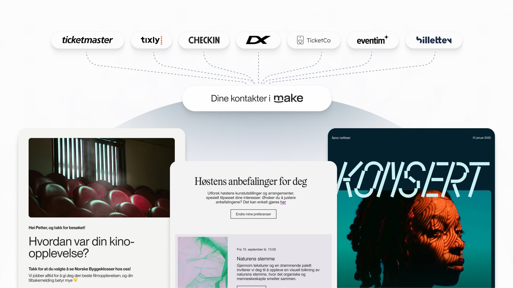 En illustrasjon som viser hvordan billettsystemer som Ticketmaster, Tixly, Checkin, DX, TicketCo, Eventim og Billetten kan integrereres mot Make.